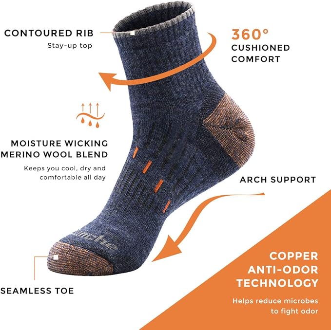 Avalanche Men's Odor Resistant Copper Wool Blend Quarter Socks 2-Pack Navy & Charcoal Shoe Sizes 6-12
